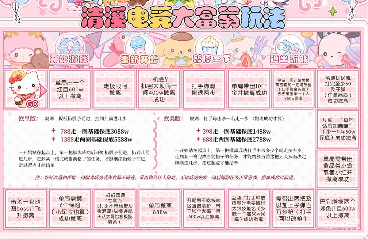 清溪电竞大富翁玩法