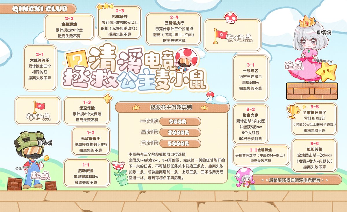 拯救公主趣味单