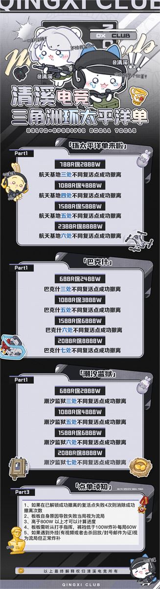 新环太平洋