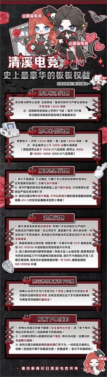 老板权益图