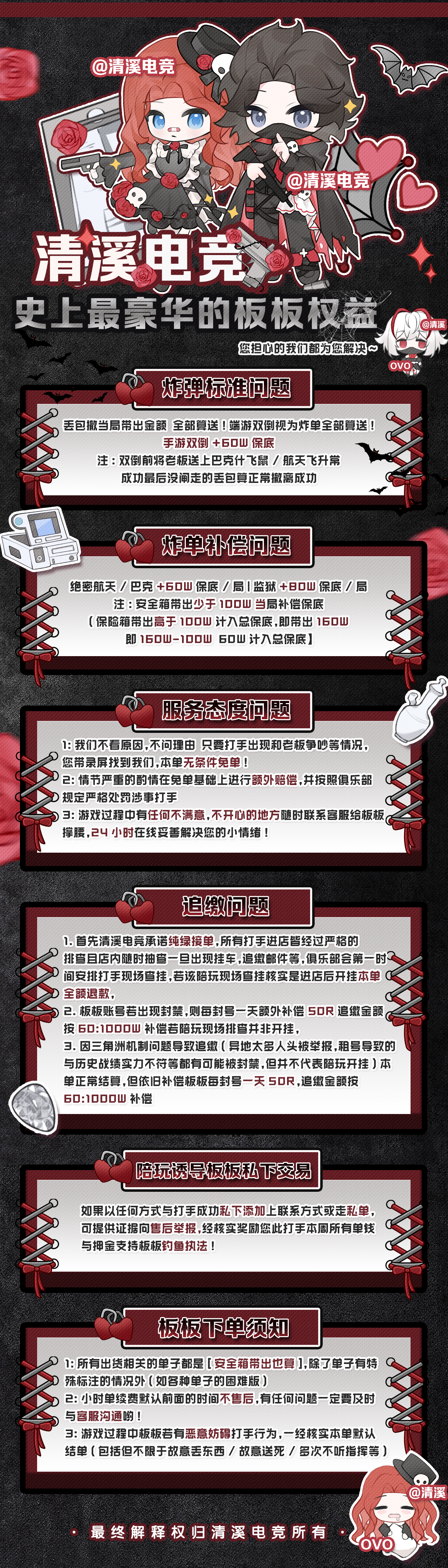 老板权益图